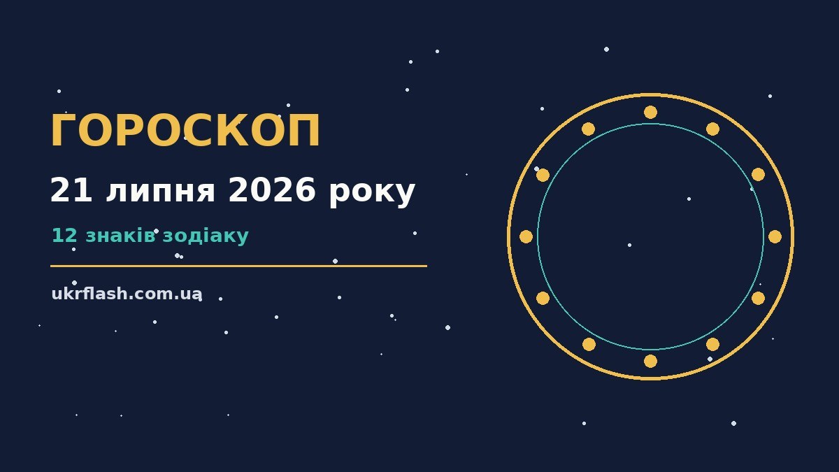 Чашка ароматного чаю на підвіконні з ранковим сонцем як символ спокійного вівторка 21 липня 2026 року
