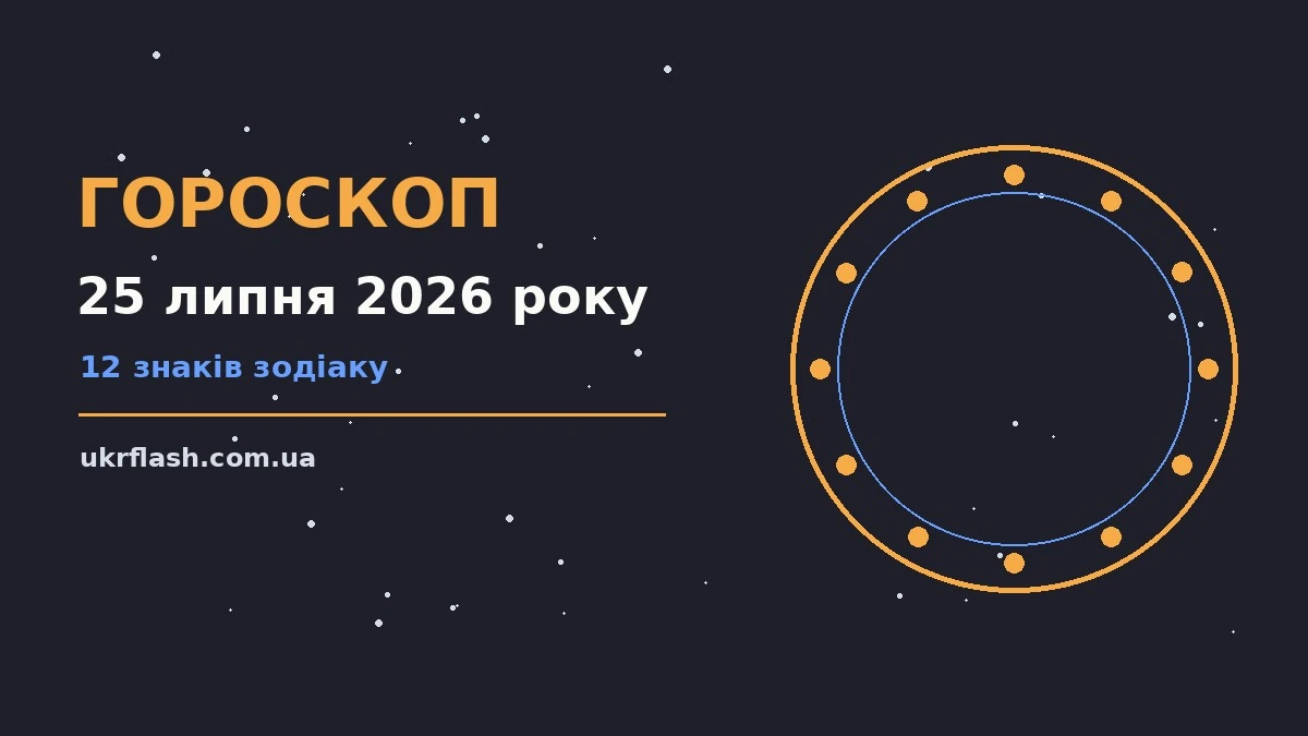 Зодіакальний круг із дванадцятьма знаками на тлі ранкового неба, символічна ілюстрація гороскопу на 25 липня 2026 року