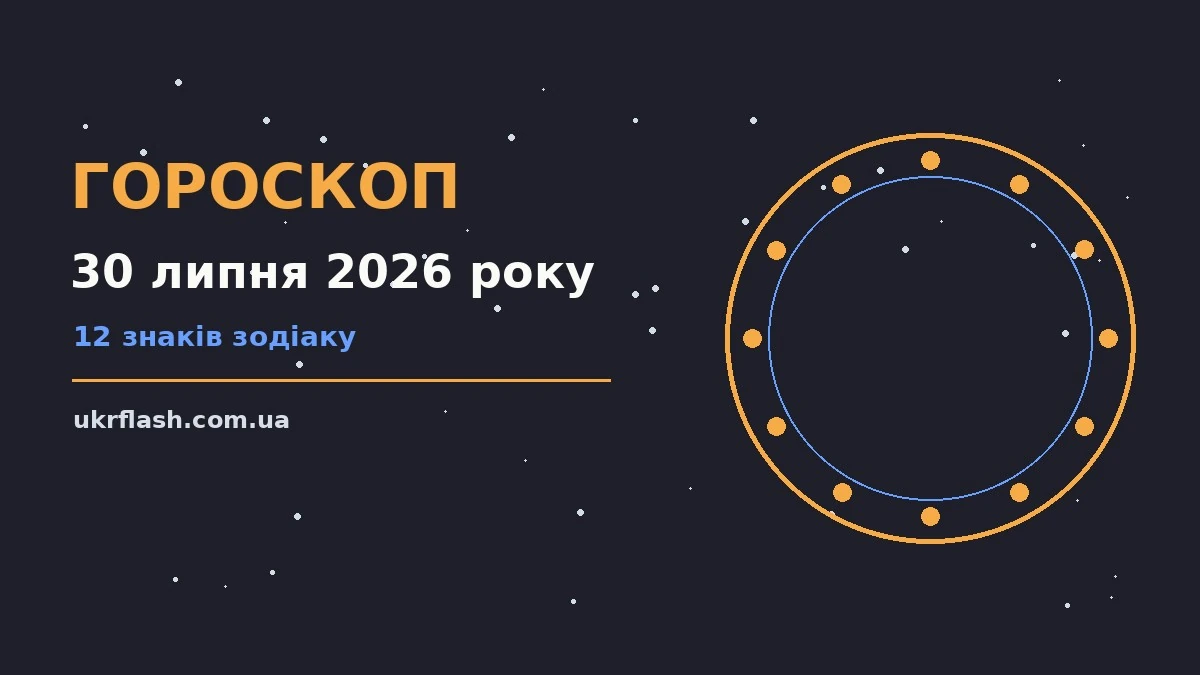 Зодіакальний круг на тлі ранкового неба, ілюстрація до гороскопу на 30 липня 2026 року