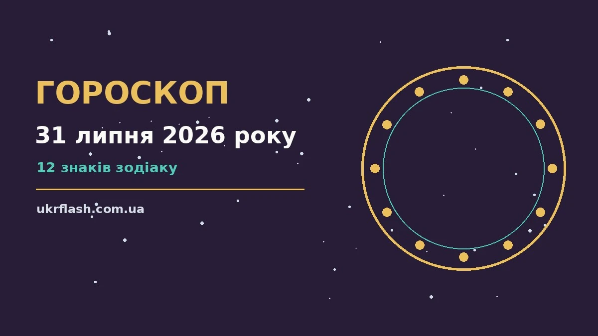 Зодіакальний фон із символами дванадцяти знаків на тлі ранкового неба п'ятниці 31 липня 2026