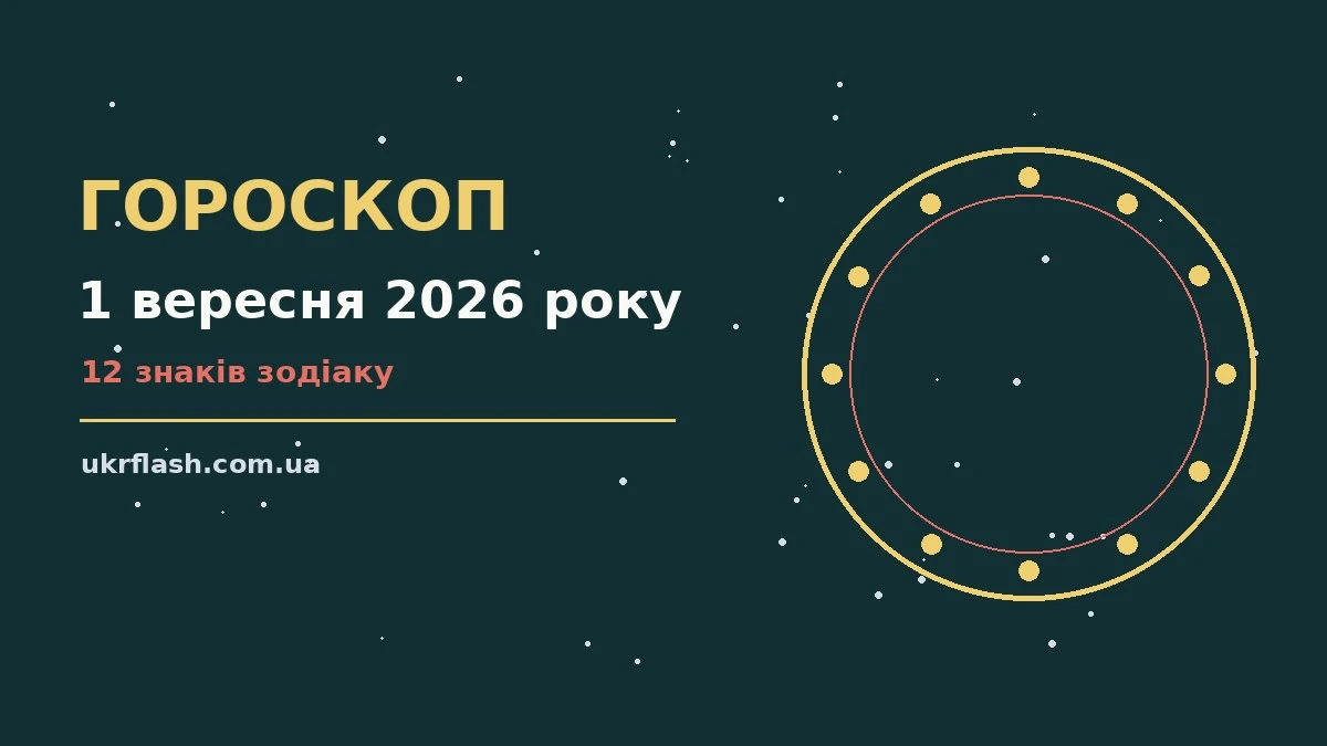 Гороскоп на 1 вересня 2026 року: настрій і шанси дня для роботи, дому й кохання