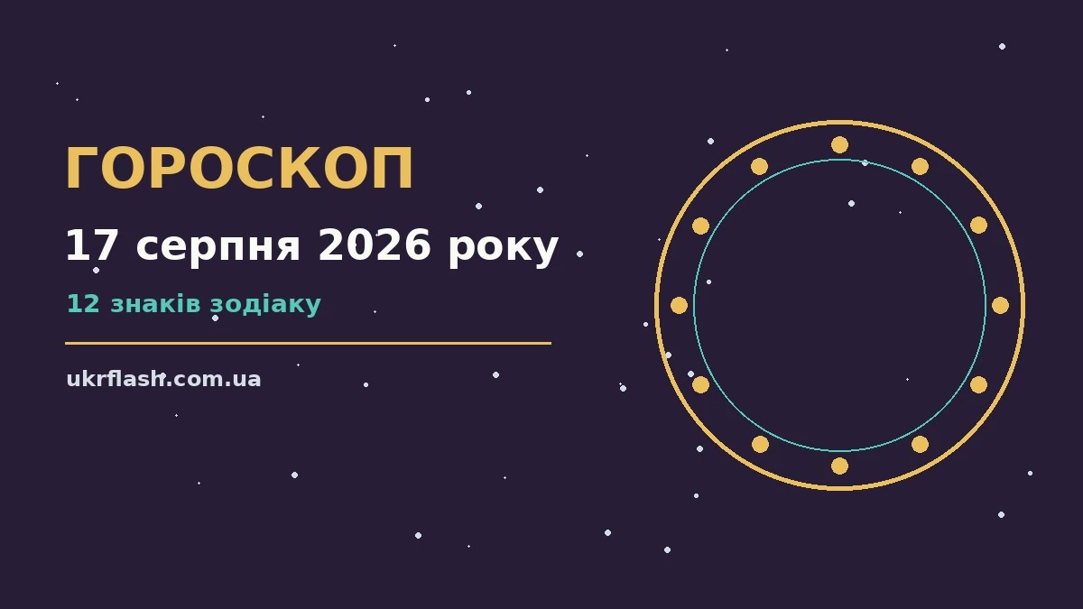 Зодіакальний фон із символами знаків і календарем понеділка 17 серпня 2026 року