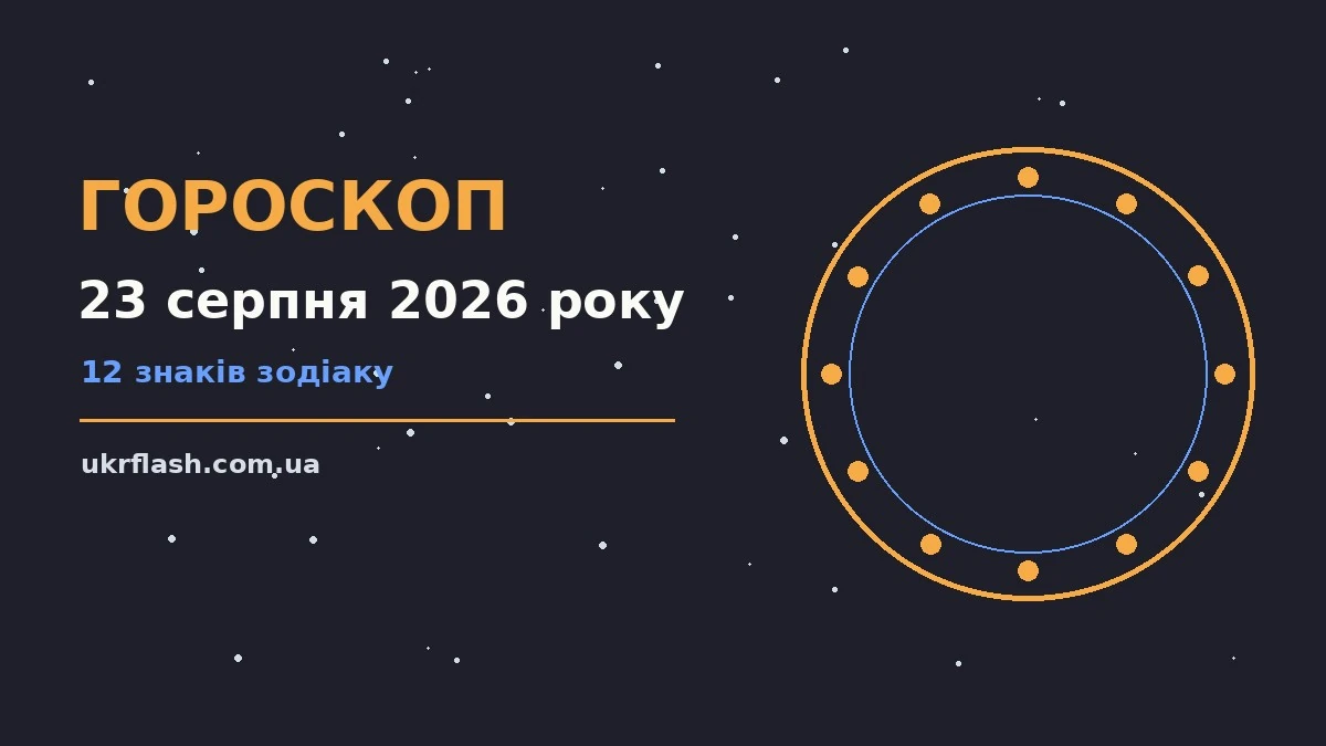 Недільний гороскоп на 23 серпня 2026 року: символічне зображення знаків Зодіаку на тлі ранкового неба