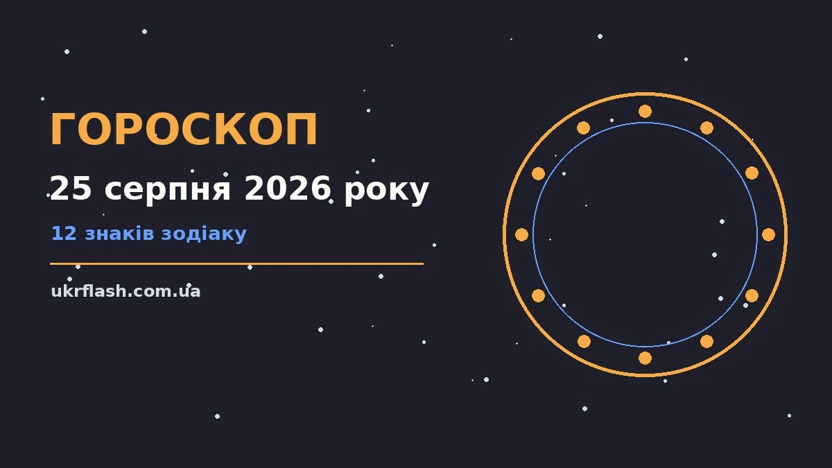 Астрологічний гороскоп на 25 серпня 2026 року з символами знаків зодіаку на тлі ранкового неба