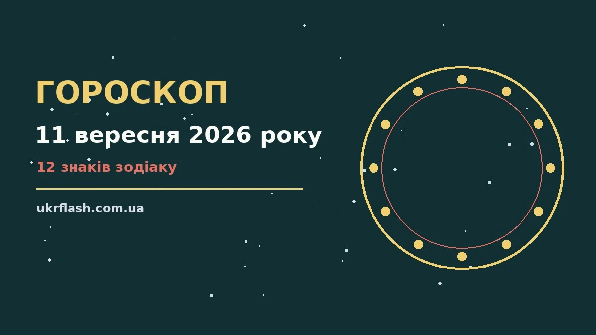 Гороскоп на 11 вересня 2026 року: настрій і шанси дня для роботи, дому й кохання