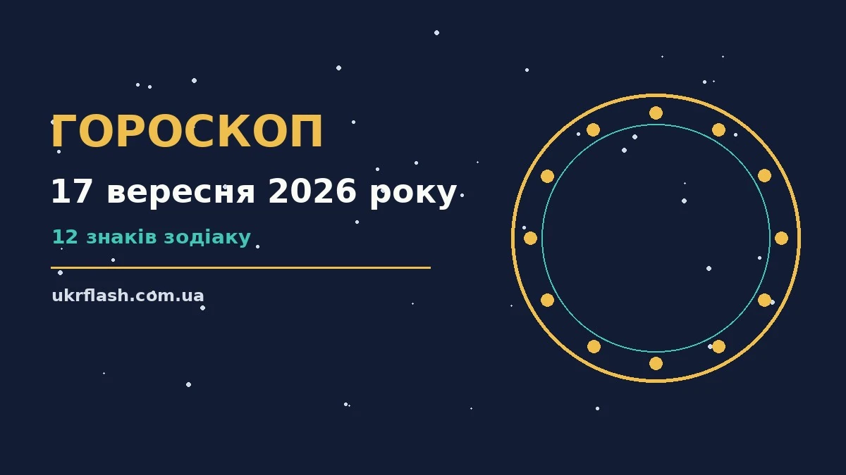 Гороскоп на 17 вересня 2026 року: настрій і шанси дня для роботи, дому й кохання