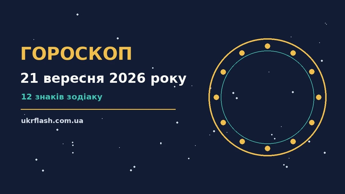 Щоденний гороскоп на 21 вересня 2026 року: настрій, енергія дня та корисні звички для всіх знаків Зодіаку