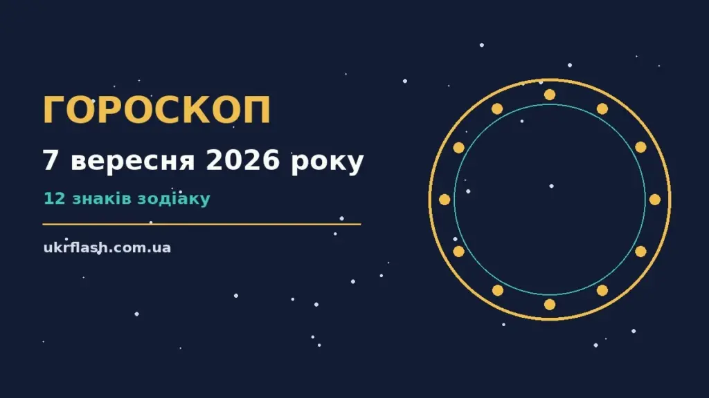 Гороскоп на 7 вересня 2026 року: настрій і шанси дня для роботи, дому й кохання